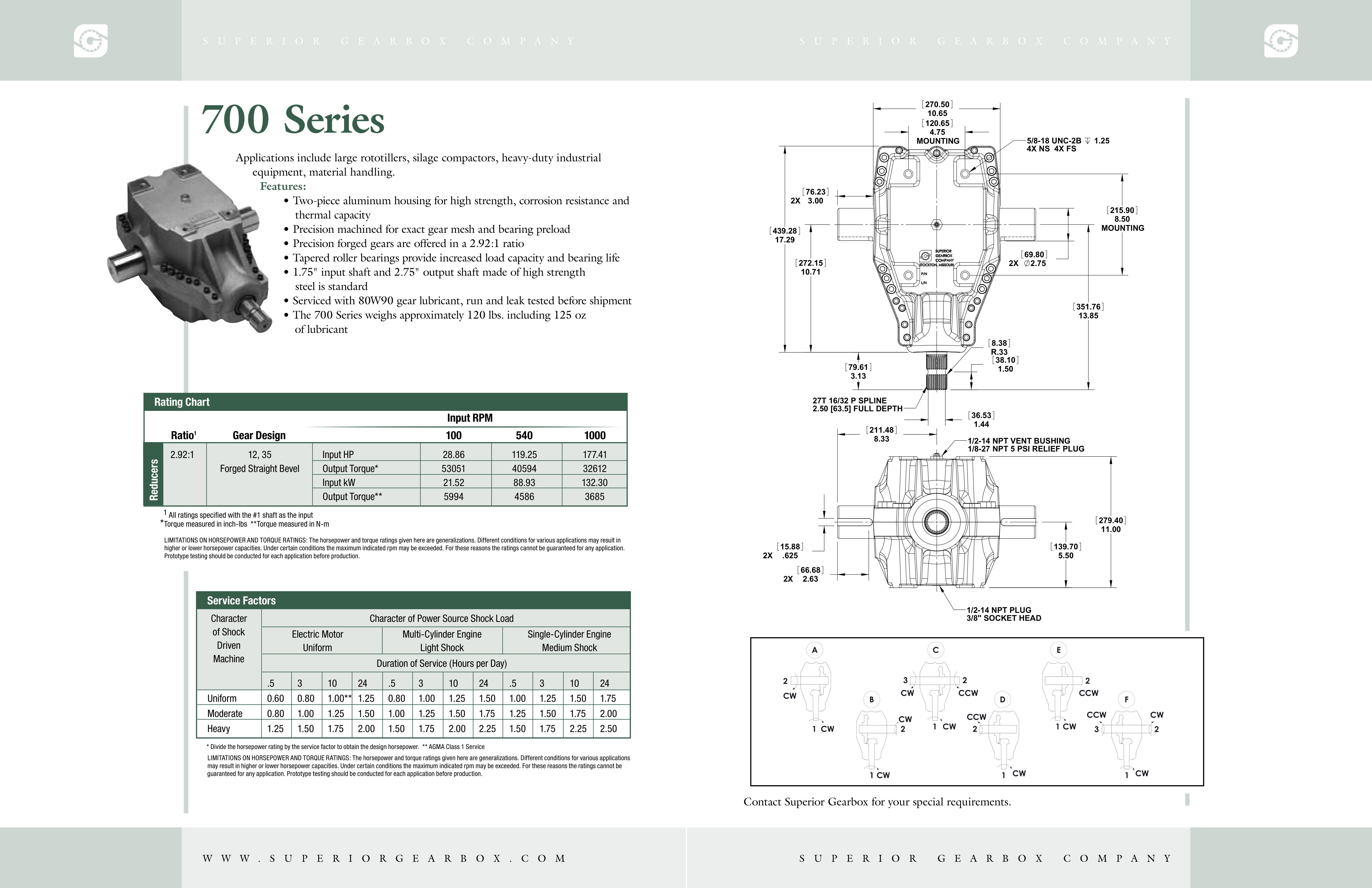 R700 Series Brochure Image